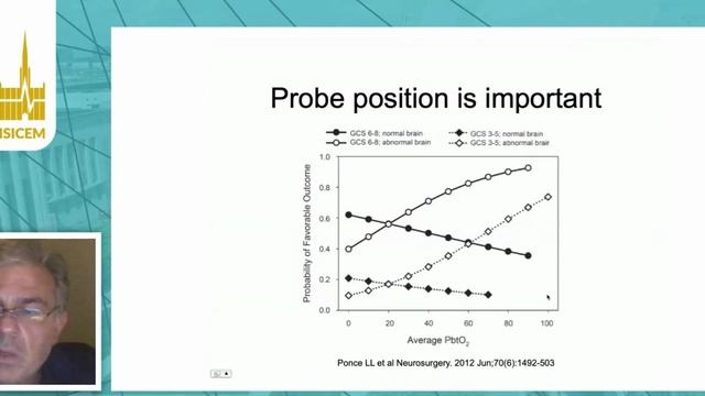 Brain oxygen Peter Le Roux (ISICEM 2020)