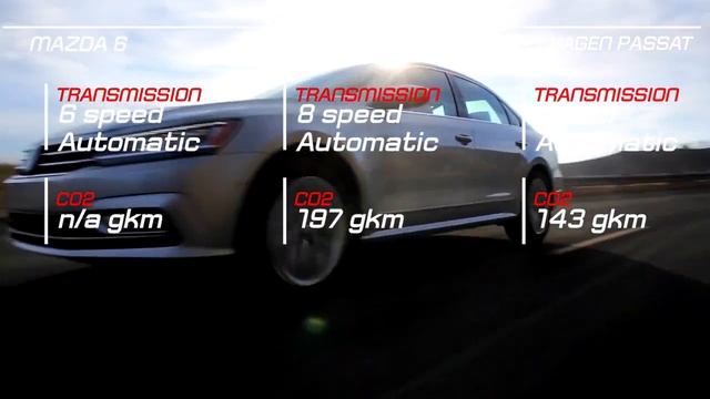2019 Mazda6 vs 2019 Opel Insignia vs 2019 Volkswagen Passat смотреть онлайн