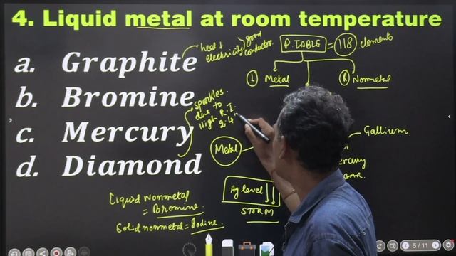 Group D General Science MCQs l Group D Special Science MCQs For All Exams | By Sanjib Sir смотреть онлайн
