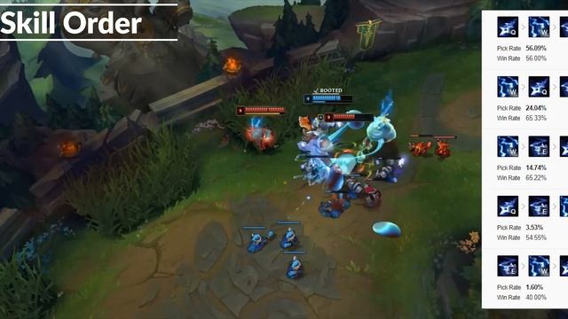 OP Quickie - Moo: Kennen Guide - Phelan Gaming смотреть онлайн