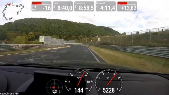 Nurburgring Nordschleife BTG 08.09.2018 Bmw 130i Chasing Ibiza