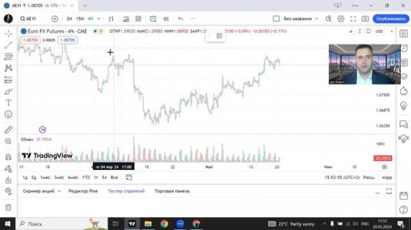 Как выбрать торговую платформу для трейдинга