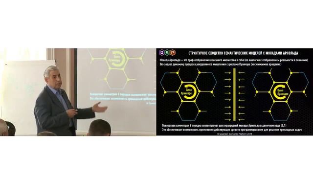 Владимир Рубанов - Геометрические методы представления данных и построения смысловых алгоритмов смотреть онлайн