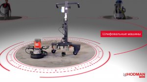 Шлифовальная машина и станина HODMAN