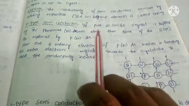 Class 12 Chemistry- Solid state Part-6 смотреть онлайн