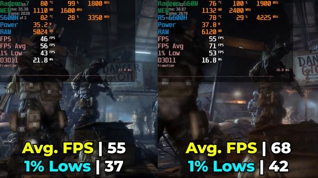 AMD RYZEN Mobile APU Comparison | R5 5600H vs R5 6600H | Gaming Performance Test | APU Head to Head смотреть онлайн