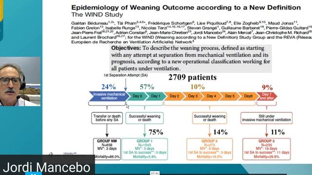 When and how to wean the ventilator J Mancebo (isicem ARDS 2021)