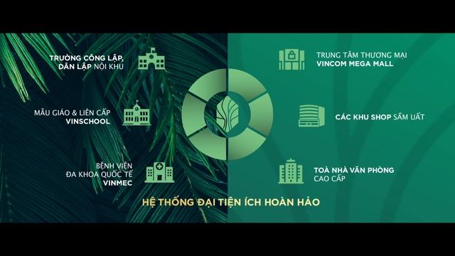 Vinhomes Smart City Tay Mo Dai Mo - Vingroup смотреть онлайн