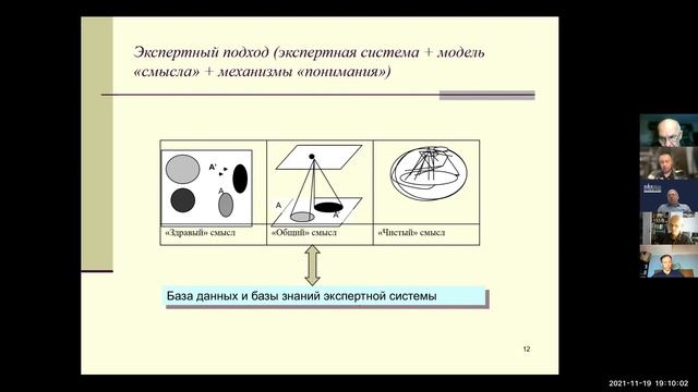 Андрей Алексеев - Семиотический подход к искусственному интеллекту смотреть онлайн