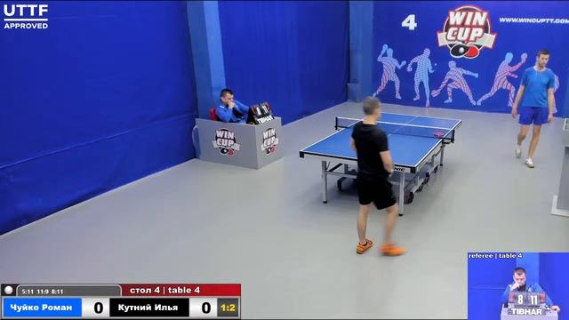 12:00 Чуйко Роман 3-2 Кутний Илья стол 4 Юг-1 06.05.21 смотреть онлайн