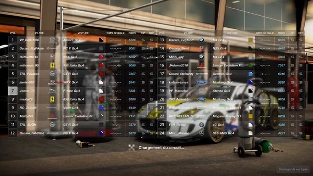 [S2-R4] I TRIED. FIA NATIONS & MANUFACTURER CUP - GT SPORT ft. khkenni смотреть онлайн