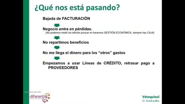 VETOQUINOL DIFERENTIA El Problema 1 смотреть онлайн