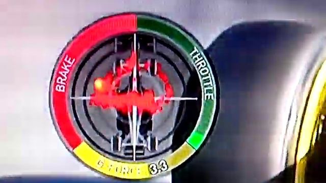 2014 G-Force Graphic - F1 смотреть онлайн