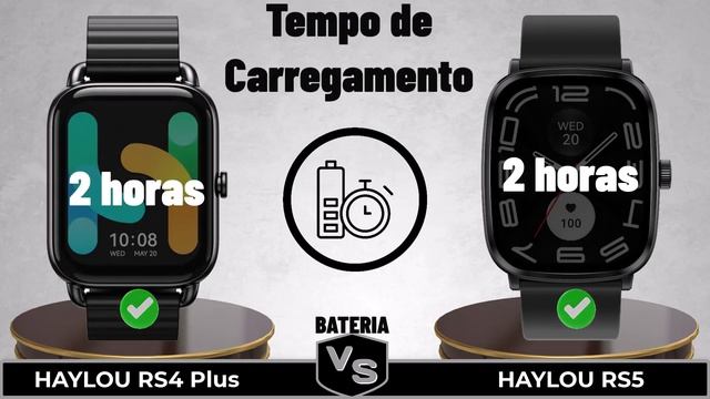 Haylou RS4 Plus Vs HAYLOU RS5 | Confira Comparativo Completo