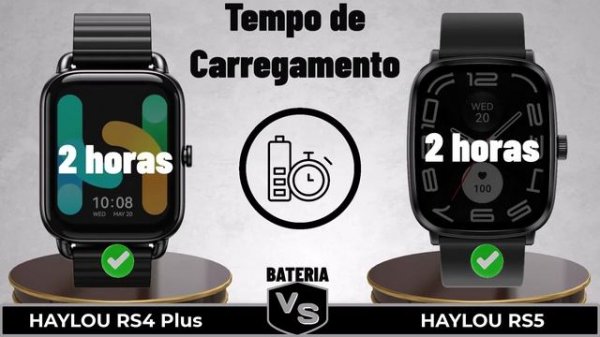Haylou RS4 Plus vs HAYLOU RS5 | Confira Comparativo Completo