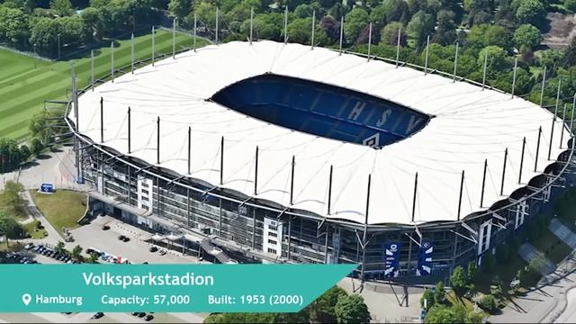 All stadiums for Euro 2024 (Germany) смотреть онлайн
