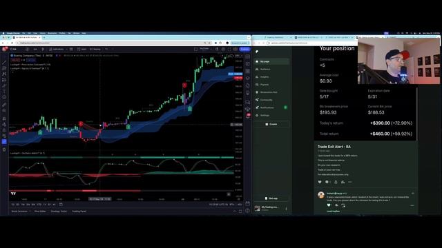 Shockingly Simple LuxAlgo Smart Money Concepts Strategy made 98% смотреть онлайн