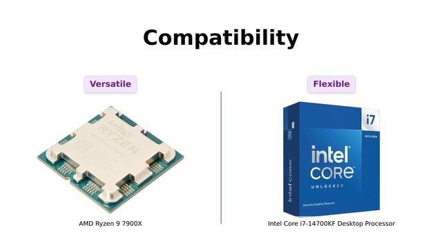 AMD Ryzen 9 7900X Vs Intel Core I7-14700KF 🔥 Which Processor Is Better?