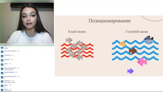 Школа астрологии Елены Бониле