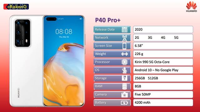 Huawei P Series | 2020 Models смотреть онлайн