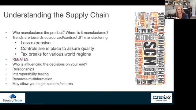 Webinar: Procuring Technology for your Business with Carrie Goetz смотреть онлайн
