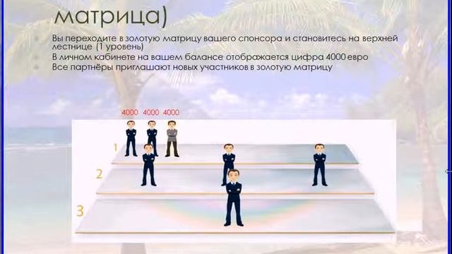 ABC SMART запись презентации смотреть онлайн