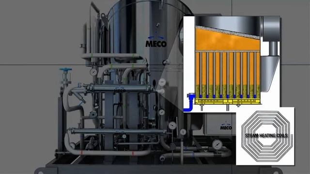 How Vapor Compression Works смотреть онлайн