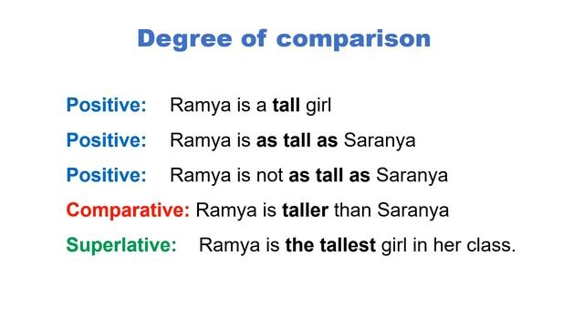 Degrees of comparison in English Grammar through Tamil | Competitive exams | Happy To Teach смотреть онлайн