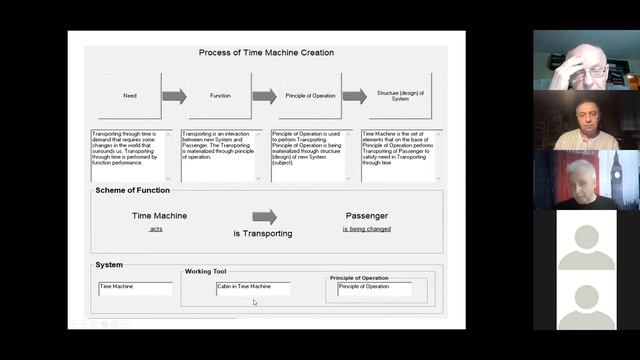 Алексей Захаров - Схемы ЗРТС, УСЭ, AGI и Машины времени (окончание) смотреть онлайн