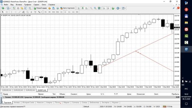 Стратегия Под углом 30 градусов смотреть онлайн