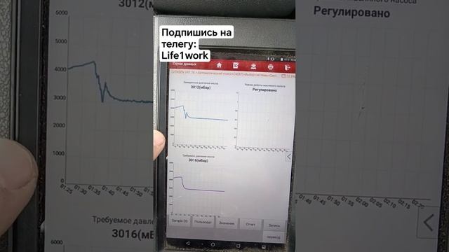 Автосервисный мастер-автотехик