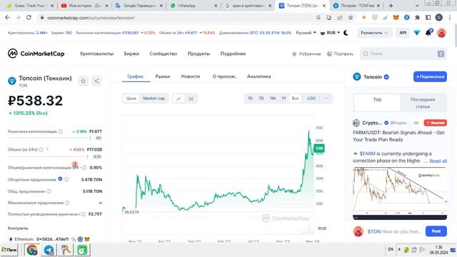 Новый криптовалютный кран TON. Заработок без вложений. #криптавалютный кран, #кран TON, #работадома смотреть онлайн