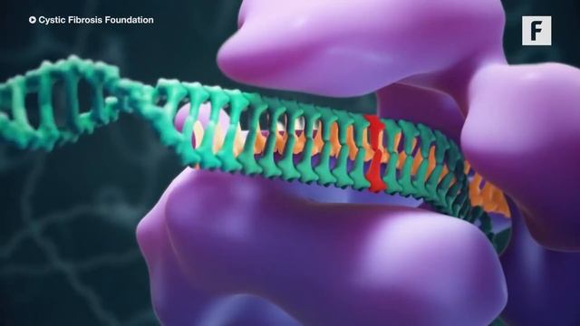 Amazing Biotechnology Advancements смотреть онлайн