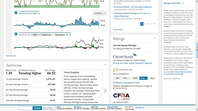 ARE MOXIAN INC(MOXC) AND EVOLVING SYSTEMS INC(EVOL) STOCKS A BUY? смотреть онлайн