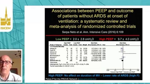 Protective ventilation not only in ARDS P Pelosi (ISICEM 2020)