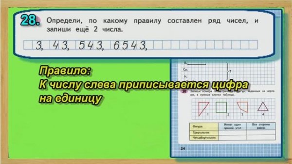 Страница 24 Задание 28 Рабочая тетрадь Математика Моро 4 класс Часть 1