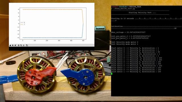 [TEST] Odrive Motor Control смотреть онлайн