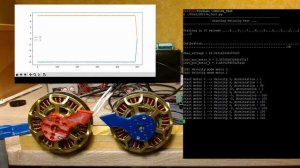[TEST] Odrive Motor Control