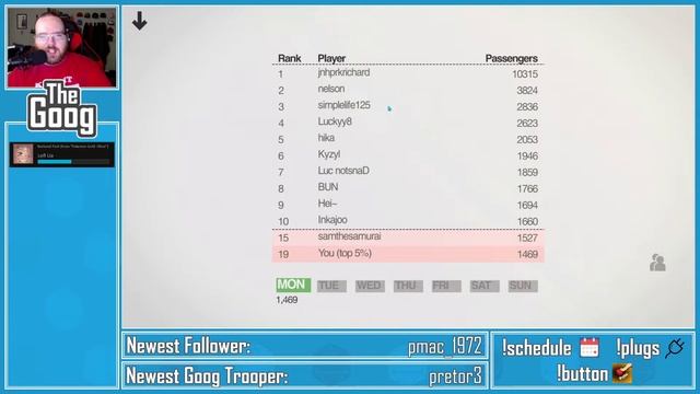 Ain't no squares in Chicago, capeesh? || Good Morning Mini Metro #84 7/19/21 смотреть онлайн