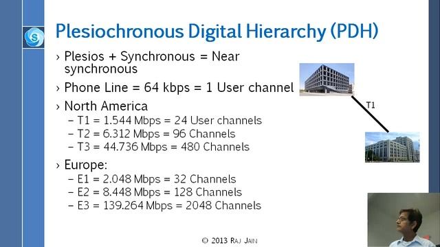 Carrier Ethernet: Part 1 смотреть онлайн