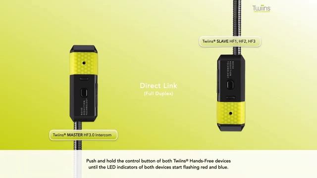 Twiins smart duo intercom Como conectar by Outlete смотреть онлайн