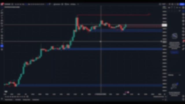 Automated Trading Using Smart Money Concepts - LuxAlgo Indicator On TradingView & ByBit