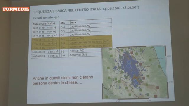 Formiamo il territorio. Sisma e Beni Culturali – sintesi seminario Formedil - Norcia смотреть онлайн