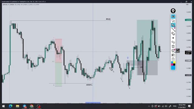 ICT 3 Drives and Smt Divrgence / Lesson 5 смотреть онлайн