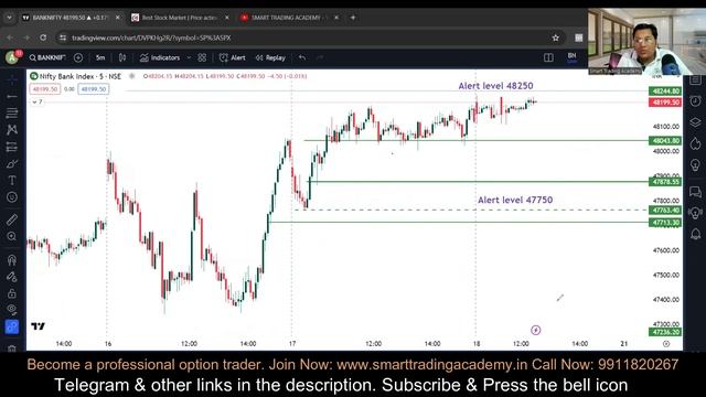 Nifty bank nifty prediction Tuesday 21 May |kal market kaisa rahega | tomorrow market gap up or dow смотреть онлайн