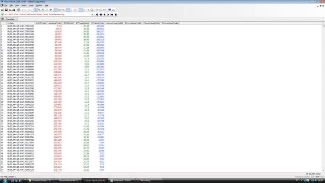 Dran-View 6 Power Management Software смотреть онлайн