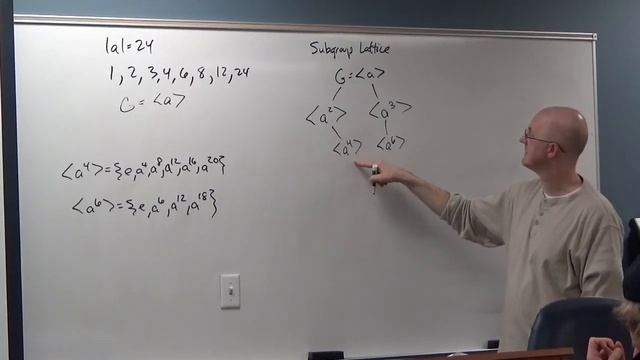 Abstract Algebra, Lec 9B: Powers of Cyclic Group Generators, Subgroup Lattice, Permutations смотреть онлайн