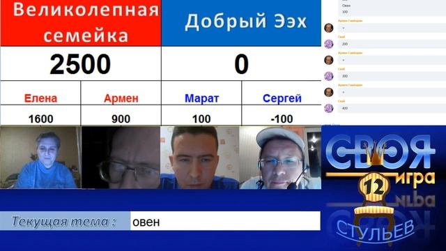 Великолепная семейка VS Добрый Ээх смотреть онлайн