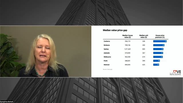 3.7 Trillion Reasons Why Property Prices Will RISE! смотреть онлайн