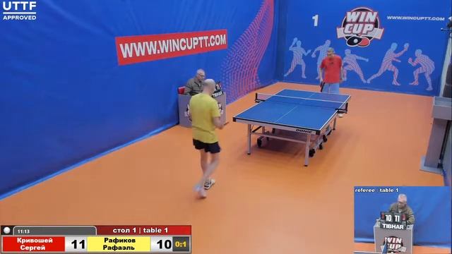 Кривошей Сергей Рафиков Рафаэль Турнир Восток 1 WIN CUP 17.12.20 Прямая трансляция Зал 1 смотреть онлайн